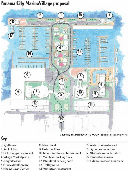 Panama City Marina Village Proposal