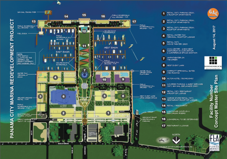 Sonnenblick Development Marina Project Update