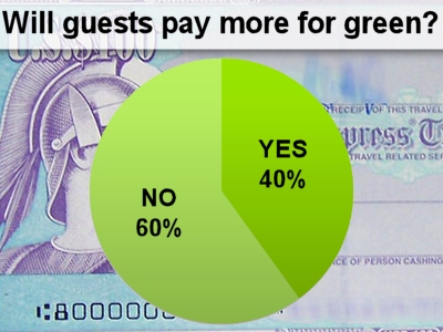 hotelsustainability2